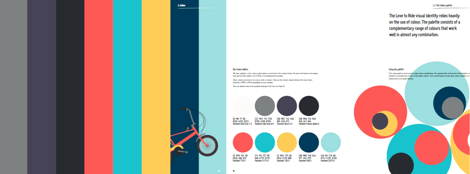 Tips to know about visual style guide for your brand